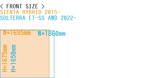 #SIENTA HYBRID 2015- + SOLTERRA ET-SS AWD 2022-